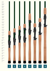 St. Croix Legend Elite Spinning tot 8ft