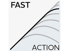 Westin W3 Powerstrike-T 3rd Gen