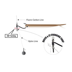 Gamakatsu Drop Shot Swivel Shot