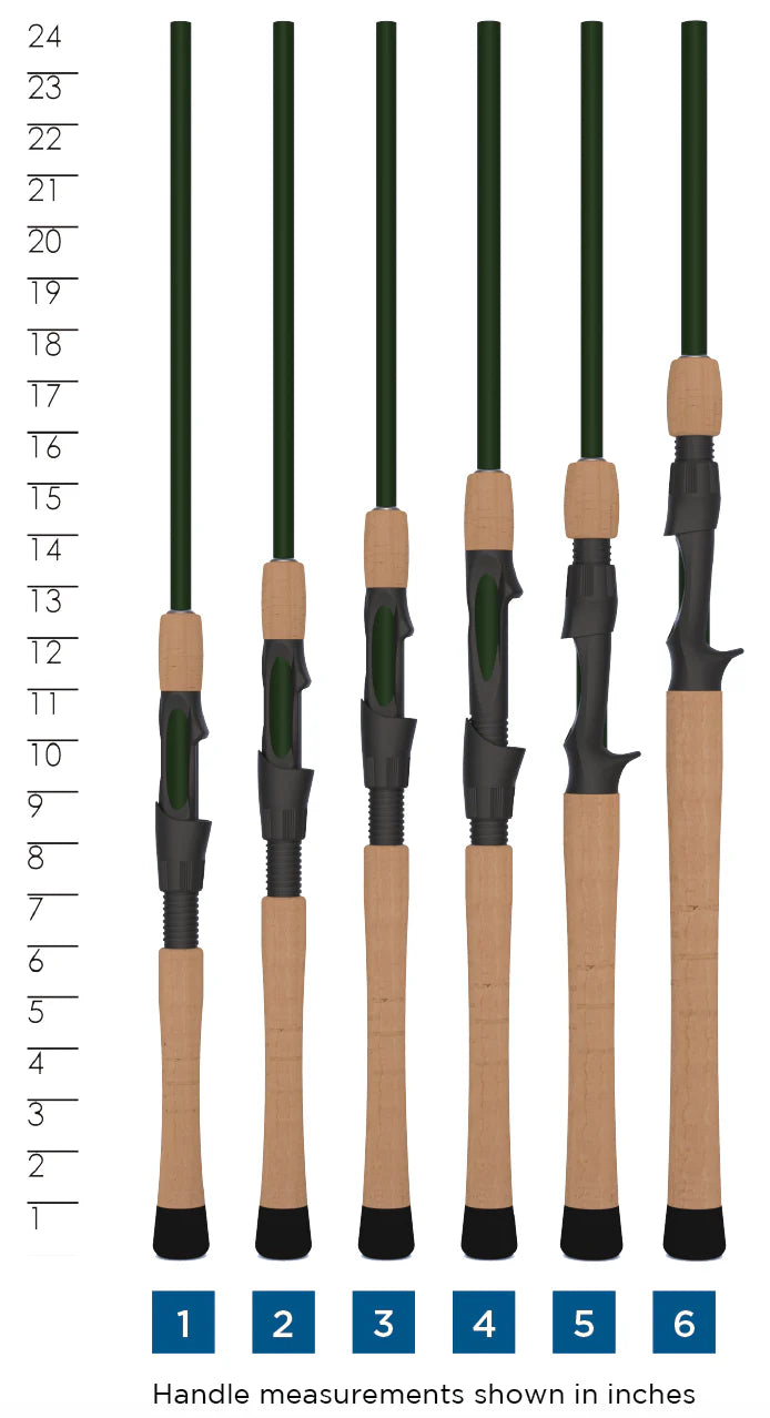 St. Croix Legend Elite Casting