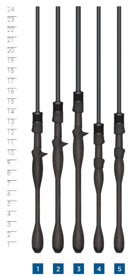 St. Croix Legend Xtreme Spinning