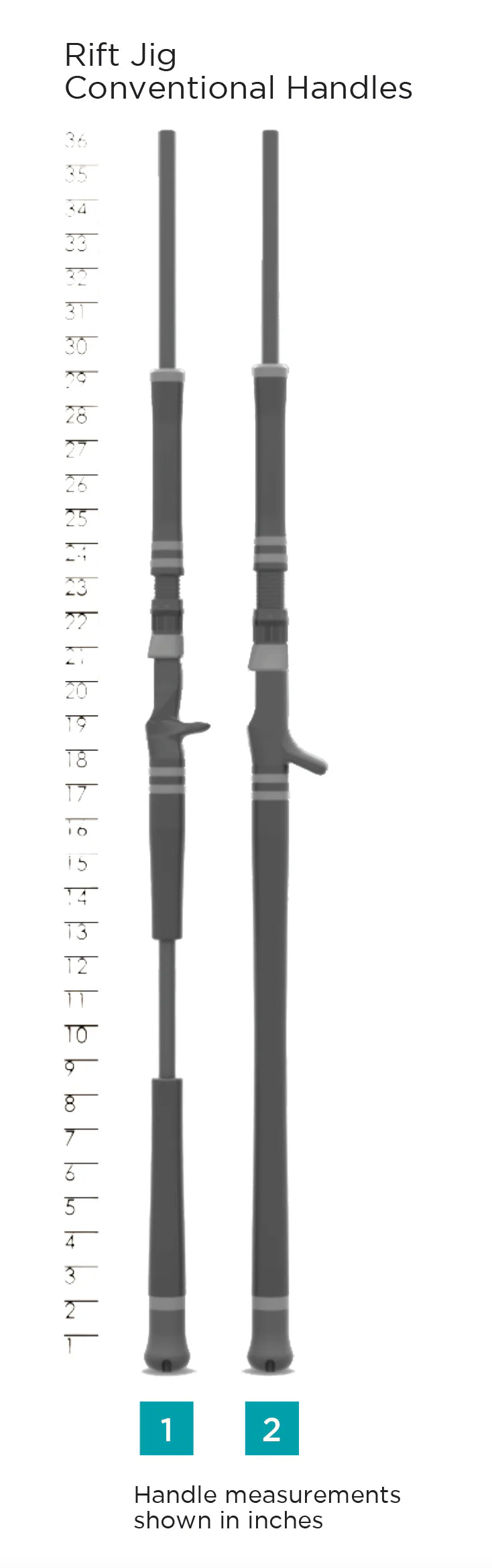 St. Croix Rift Jigging Rods