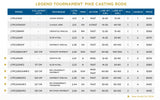 St. Croix Legend Tournament Pike Casting