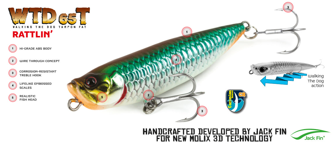 Molix WTD 65T Fat Rattlin'