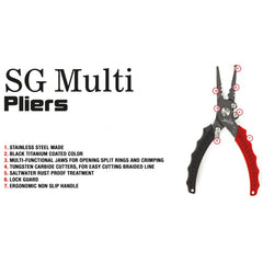 Molix SG Multi Pliers