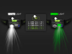 Delphin Orbix Hoofdlamp 350 Lumen